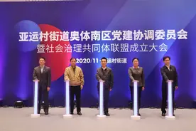 北京奥体南区拟建慢行示范区，拟设旅游大巴停车场图片