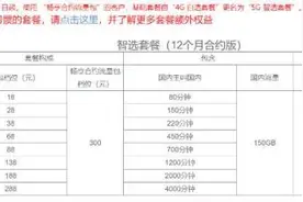 5G套餐怎么选？周到君替你划重点！上海推出“携号转网”即将满一年，你转了吗图片