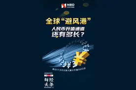 5个多月大涨5900点，人民币升值通道还有多长？未来五大事件须关注图片