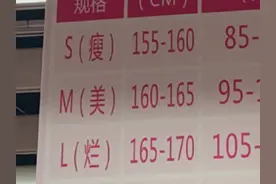 “M=美 L=烂 XL=稀烂”？玩谐音梗翻车，大润发道歉图片