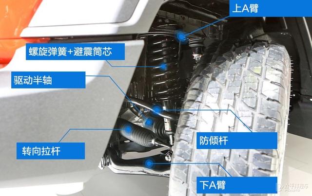 精品国货越野？WEY坦克300下盘功力解析