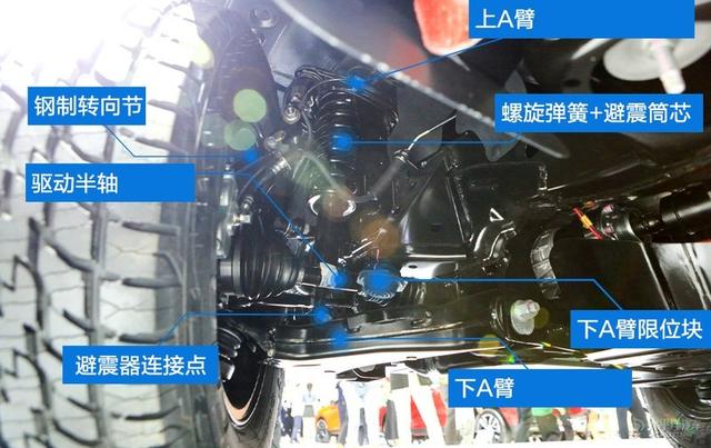 精品国货越野？WEY坦克300下盘功力解析