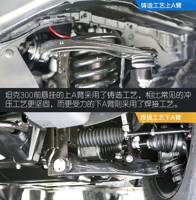 精品国货越野？WEY坦克300下盘功力解析