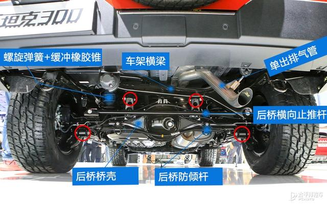 精品国货越野？WEY坦克300下盘功力解析