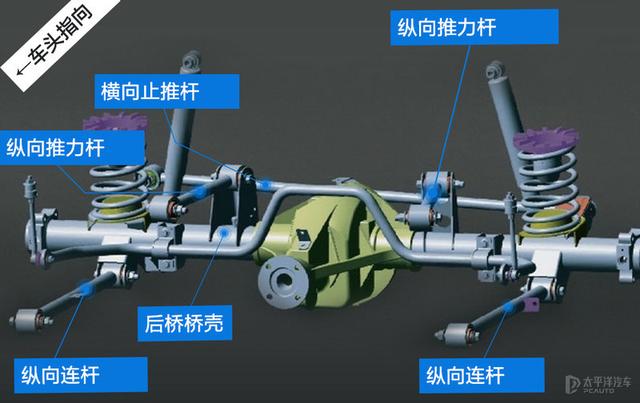 精品国货越野？WEY坦克300下盘功力解析