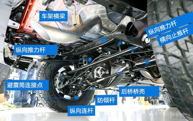 精品国货越野？WEY坦克300下盘功力解析