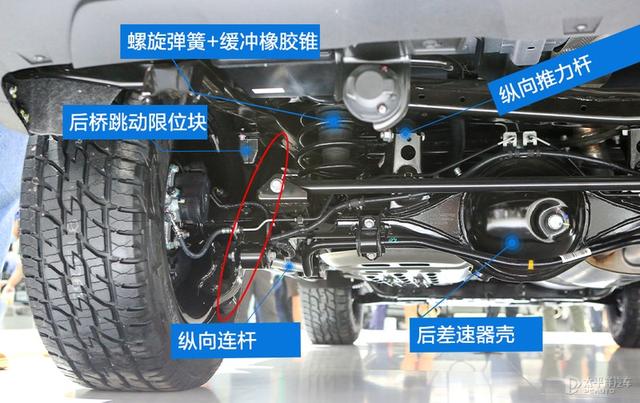 精品国货越野？WEY坦克300下盘功力解析