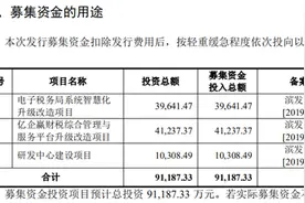 税友集团IPO遭诟病：国资转让存疑，“阿里系”突击入股，实控人曾涉贪腐案图片