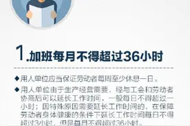 员工连续16天未在微信群签到被辞退 获赔4.9万余元图片