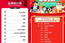 双十一战报出炉！蓝月亮多平台销售稳居行业第一图片