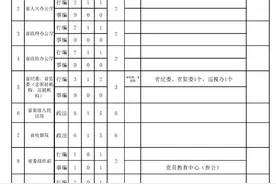 2020年湖南省省直和部分中央在长单位军队转业干部安置计划图片