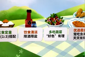 医生来了 | 联合国糖尿病日•科学对待糖尿病视频封面