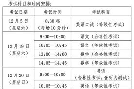 12月5日开始！2020年上海中职学生学业水平评价公共基础课程考试时间公布图片
