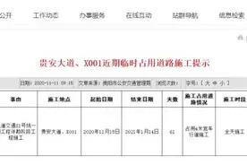 与轨道交通S1号线有关，贵阳这里将临时占道施工图片