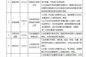 35款APP存在个人信息收集问题“鄂汇办”等多个政务平台被通报图片