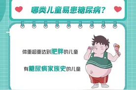 联合国糖尿病日｜警惕“小糖人”，这些事要知道图片