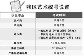 广西2021年艺术统考12月5日开考 报名工作将于11月15日17∶30结束图片