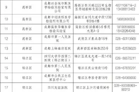 再增4家！成都新冠病毒核酸检测机构达到127家图片