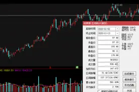 美妆迎来新风口，国货黄金期正当时，这一细分赛道最值得关注图片