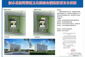 济宁泗水最新一批项目规划方案批前公告，涉及这几个地方图片