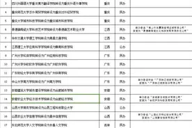 32家非法社会组织网站被关、18批次药品被召回……本周提醒来了图片