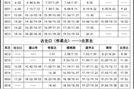 怀密线运营里程增加 年底将实现东北环线简捷开通图片
