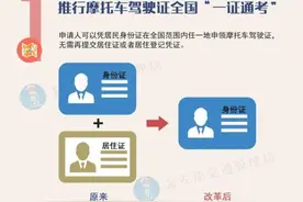 这12条重磅新规出台！和你密切相关，11月20日起执行图片