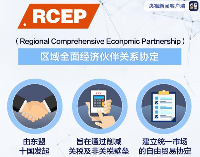 rcep是什么组织（RCEP、TPP和CPTPP）