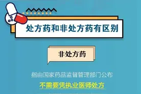 网售处方药放开，这几点要注意图片