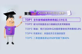 《环球经济热搜》：增值税即征即退，企业如何享受？视频封面