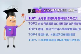 《环球经济热搜》：增值税即征即退，企业如何享受？视频封面