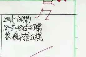 当老师会画画…改作业也变得有趣图片