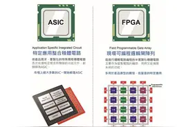 FPGA从台前走向幕后图片