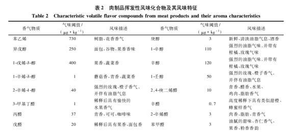 我们为何如此热爱吃肉？嘴：不都是我的锅，你问问大脑