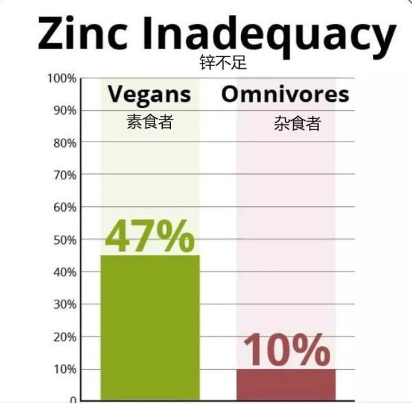 我们为何如此热爱吃肉？嘴：不都是我的锅，你问问大脑