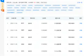 高歌猛进！拼多多市值近12000亿元，其关联公司申请“碰多多”、“碰碰多”等商标图片