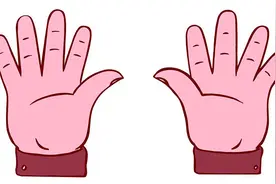 广东话百科：“手指屘”是哪根手指？图片