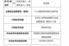 6个月内多次踩监管红线，长沙银行遭监管机构罚款超100万图片