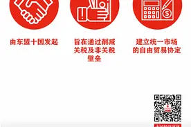 一图读懂RCEP图片