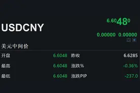 人民币又双叒升值了！这些股要关注图片