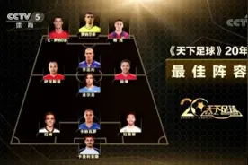 《天下足球》评二十年最佳阵容，和你心中的一样吗？图片