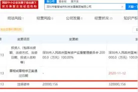 华为出售荣耀，接盘方中6家上市公司表现不同图片