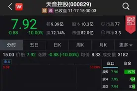 荣耀接盘名单中渠道商仅持股1.4%，深圳3家国企股价飘红图片