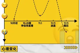 “你25了，一滴欲望都没有了”图片