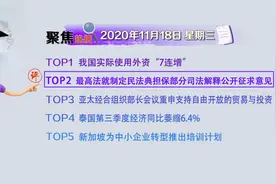 《环球经济热搜》：公司担保有风险，权责划分需清楚视频封面
