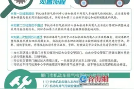 三次检测超标 车辆强制报废！厦门出台新规进一步加强排放超标机动车管理图片