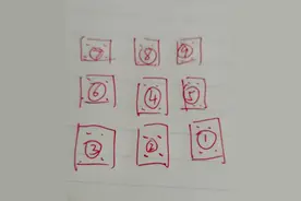 给学生排座位导致家长不满，杭州这位老师研究多年手绘一张座位调整图！学霸到底坐在哪一排？图片