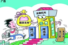 无抵押不放贷、发放信贷株连家人？中小企业融资为何这样难图片