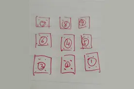 给学生排座位导致家长不满，杭州这位老师研究多年手绘一张座位调整图！学霸到底坐在哪一排？图片