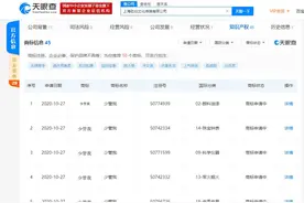 周深为最大股东的上海劲焱文化申请注册“少管我”商标图片